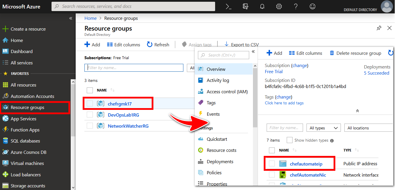 Screenshot of the chefautomateip resource, listed under the chefrgek017 Resource Group, in Azure Portal. The Resource Groups blade on the Azure menu is highlighted to illustrate how to access a list of Resource Groups from the Azure menu. The chefrgek017 Resource Group is highlighted inside the Resource Groups blade to illustrate how to access a list of resources within a particular Resource Group. The chefautomateip resource is highlighted inside the chefrgek017 Resource Group to illustrate how to access a particular resource from within a Resource Group list.