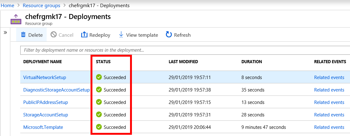 Screenshot of the deployment operation listed under the Deployment pane, in Azure Portal. The deployment Status column is highlighted beside the names of the Chef-related deployment operations. The status for each deployment operation is shown as Succeeded. The highlighting illustrates how to check the status of deployment operations within the chefrgek017 Resource Group