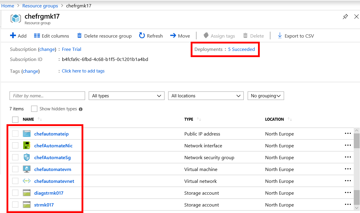 Screenshot of the resources listed under the chefrgek017 Resource Group in Azure Portal. The resource Name column is highlighted to illustrate how to verify that required Chef resources were created, by checking the resource names in the list. The Deployments 5 Succeeded message is also highlighted to illustrate how to access a list of recently successful deployments, from within the list of resources.