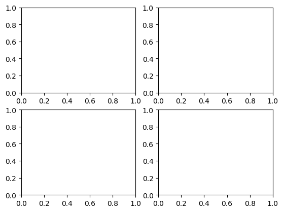 ../../_images/examples_DataSet_Offline_Plotting_Tutorial_43_0.png