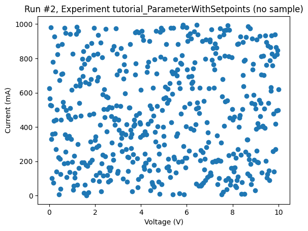 ../../_images/examples_Parameters_Parameter-With-Setpoints-defined-on-a-different-instrument_29_2.png