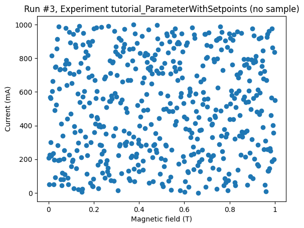 ../../_images/examples_Parameters_Parameter-With-Setpoints-defined-on-a-different-instrument_34_2.png