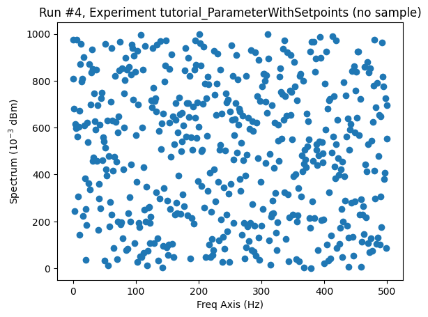 ../../_images/examples_Parameters_Simple-Example-of-ParameterWithSetpoints_33_1.png