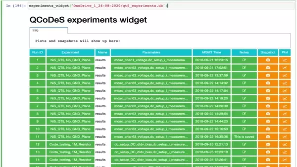 video demo about experiments widget should show here