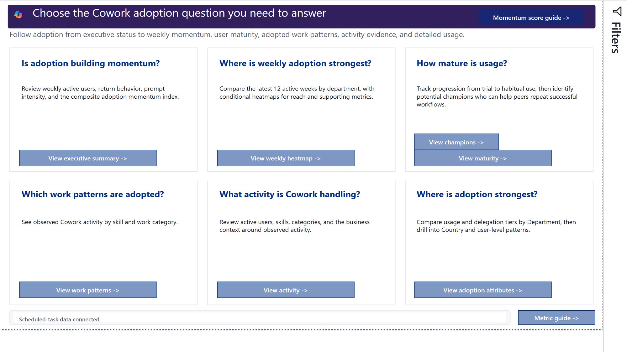 Cowork Adoption Intelligence page 1 of 10
