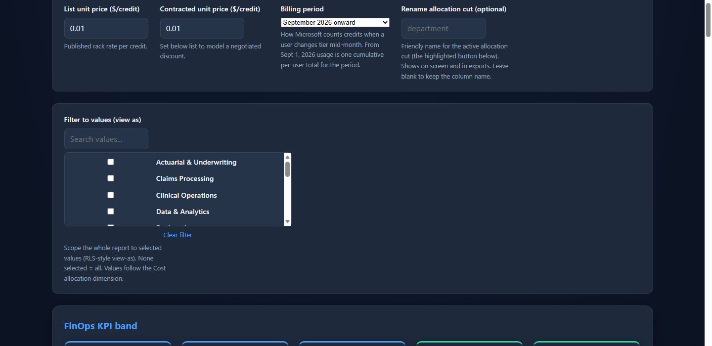 FinOps & FOCUS Cost Report page 1 of 5