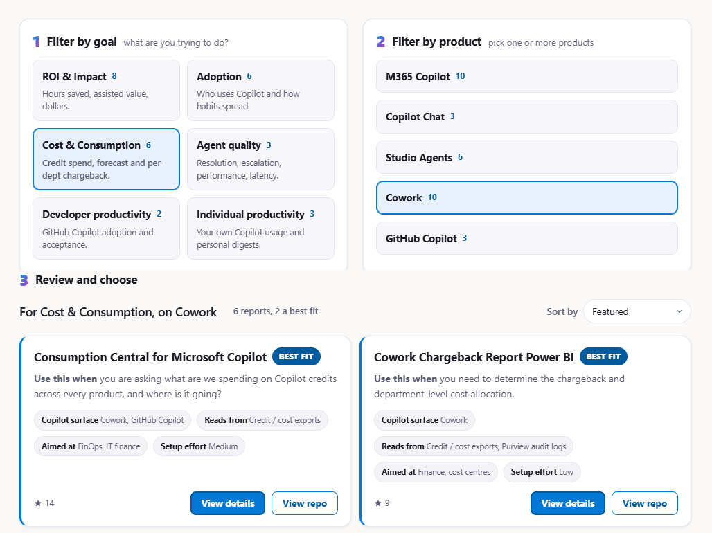 Preview of the report catalog: filter reports by goal and by product, then see the best-fit reports for your selection.