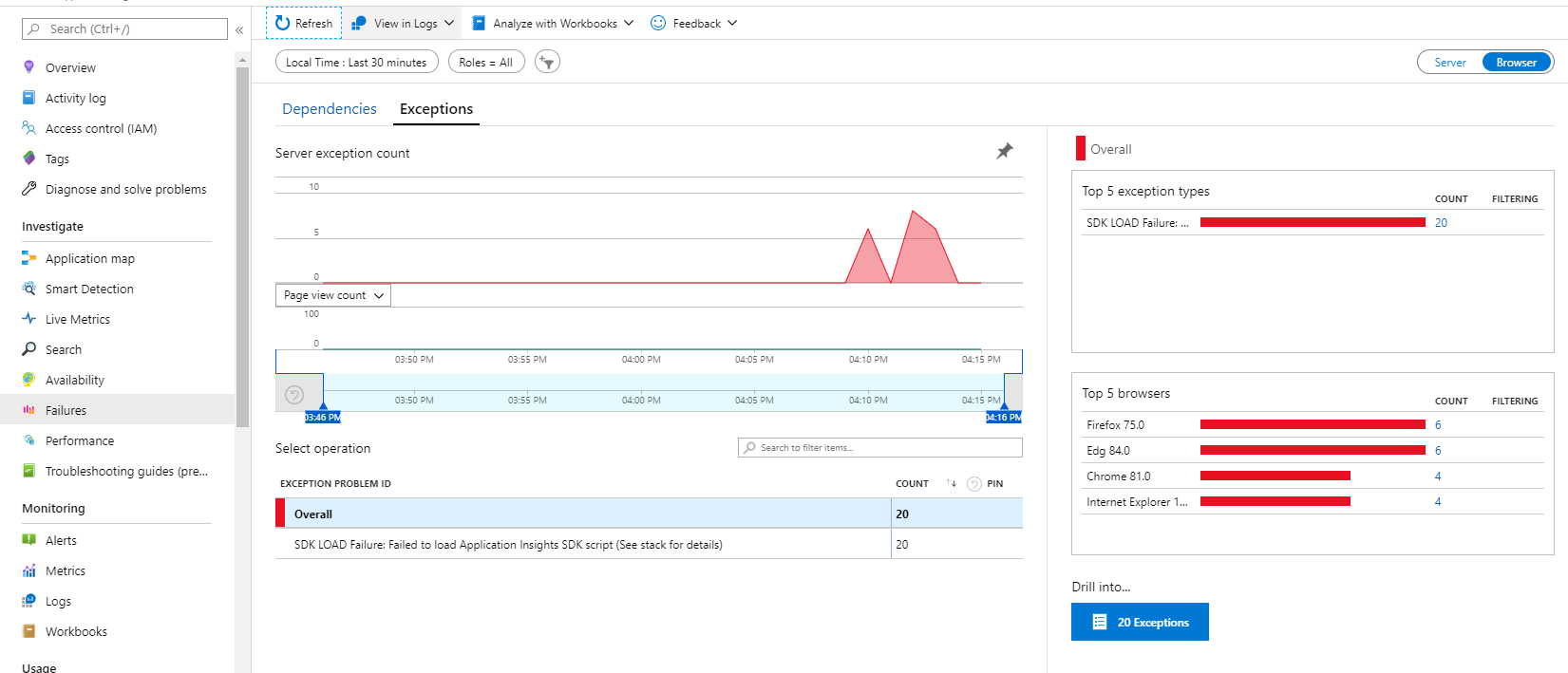 Azure portal browser failure overview