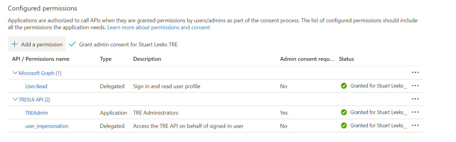 Screenshot of Azure portal showing admin consent granted