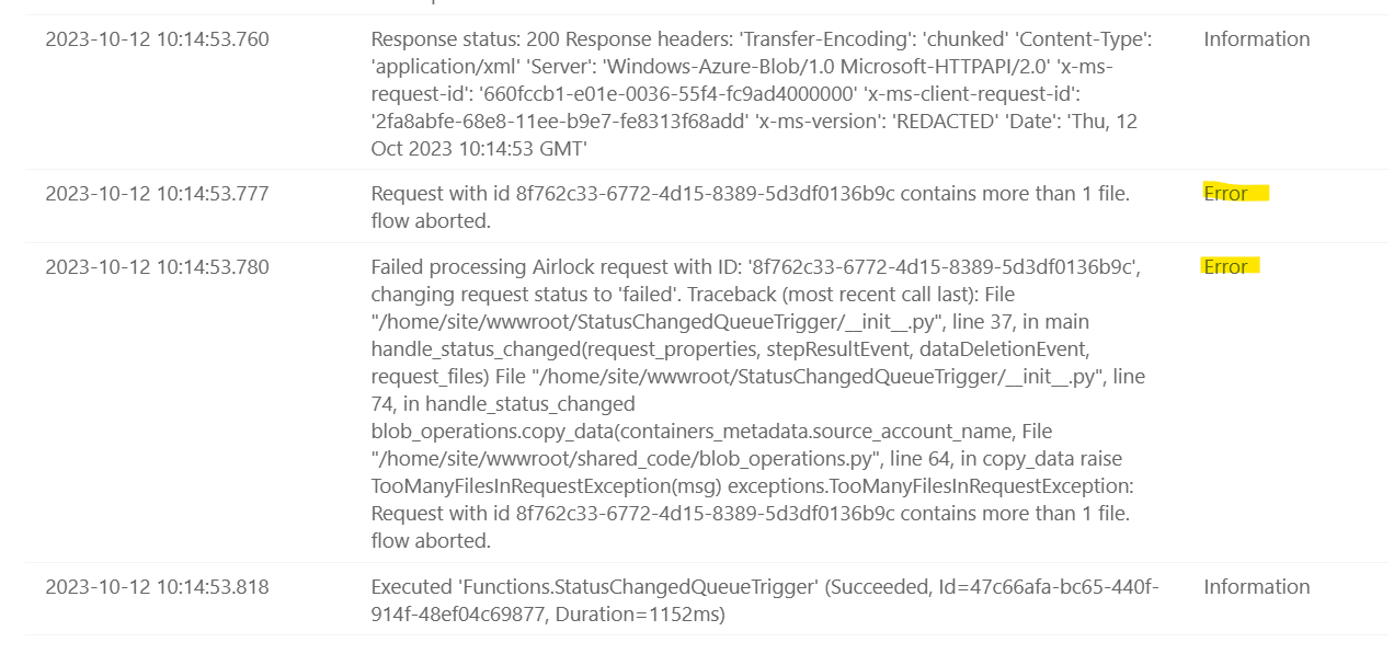 Functions error