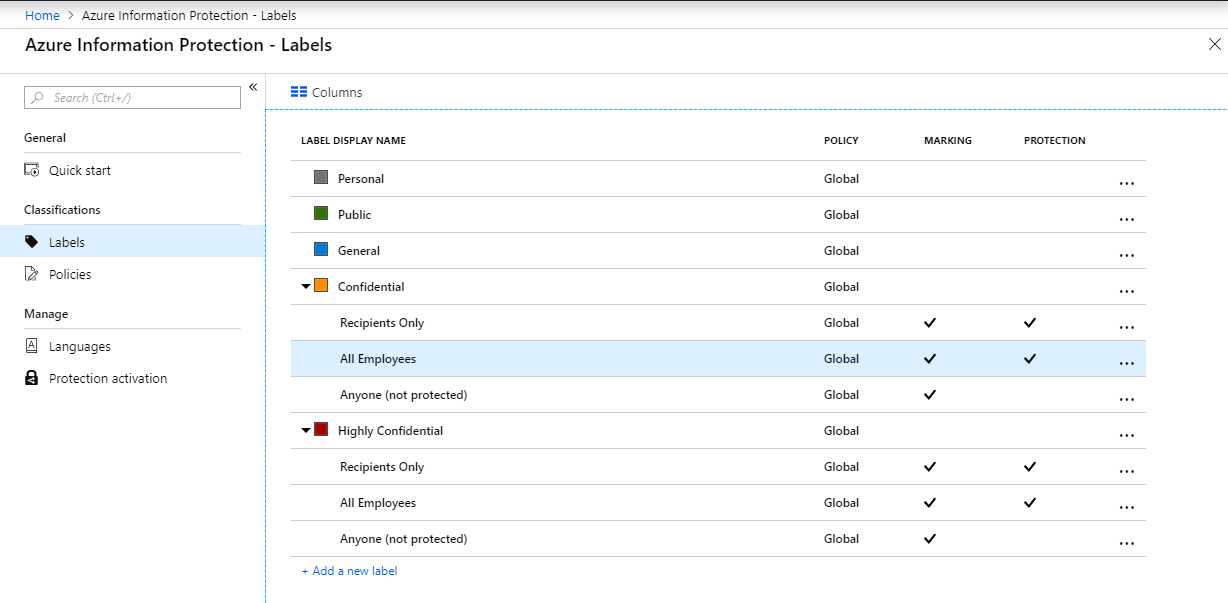 azure information protection p1 vs p2