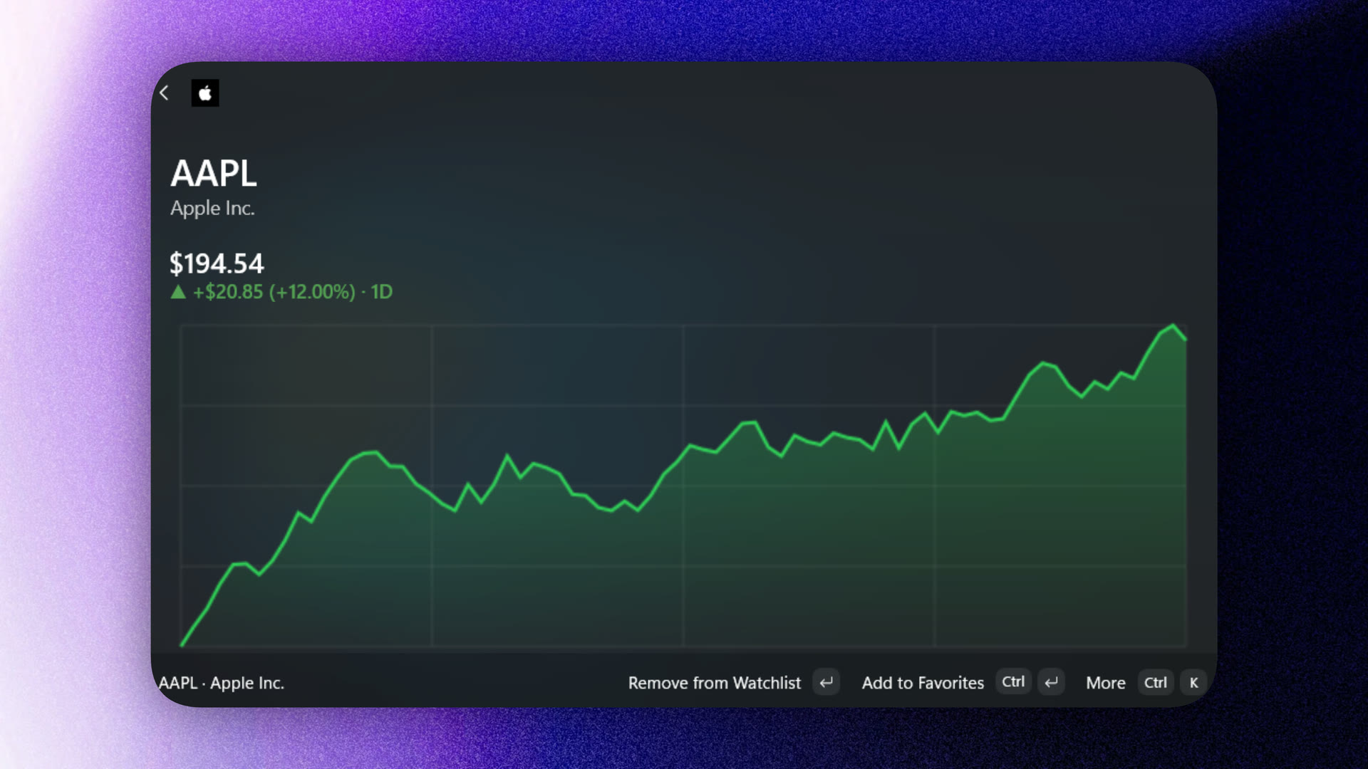 Markets Extension interface screenshot 2 of 5