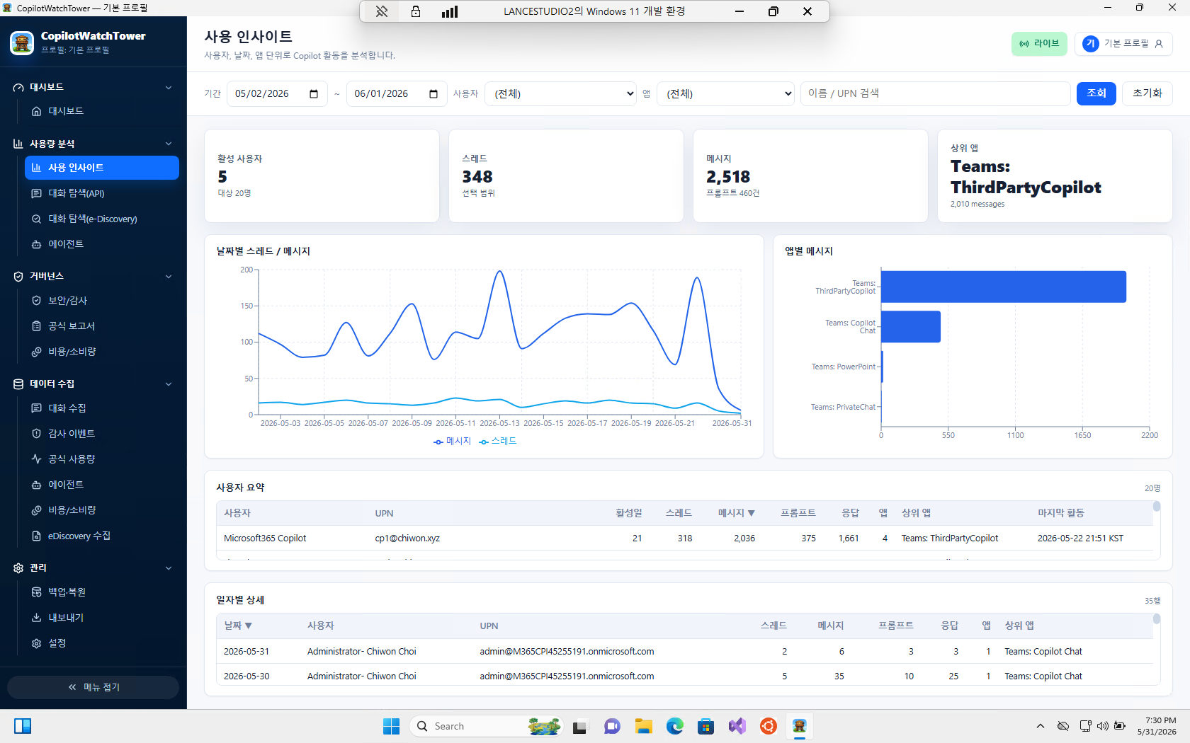 사용 인사이트 화면