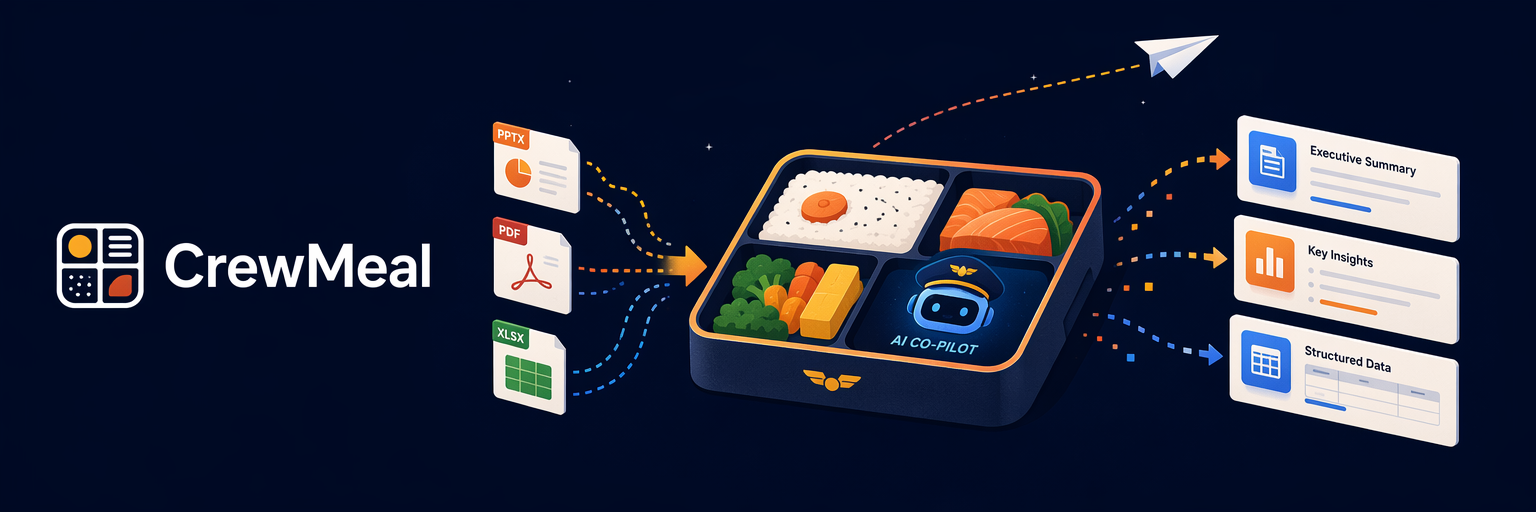 CrewMeal plates PPTX, PDF and XLSX documents like a crew meal for an AI co-pilot, served back as Executive Summary, Key Insights and Structured Data