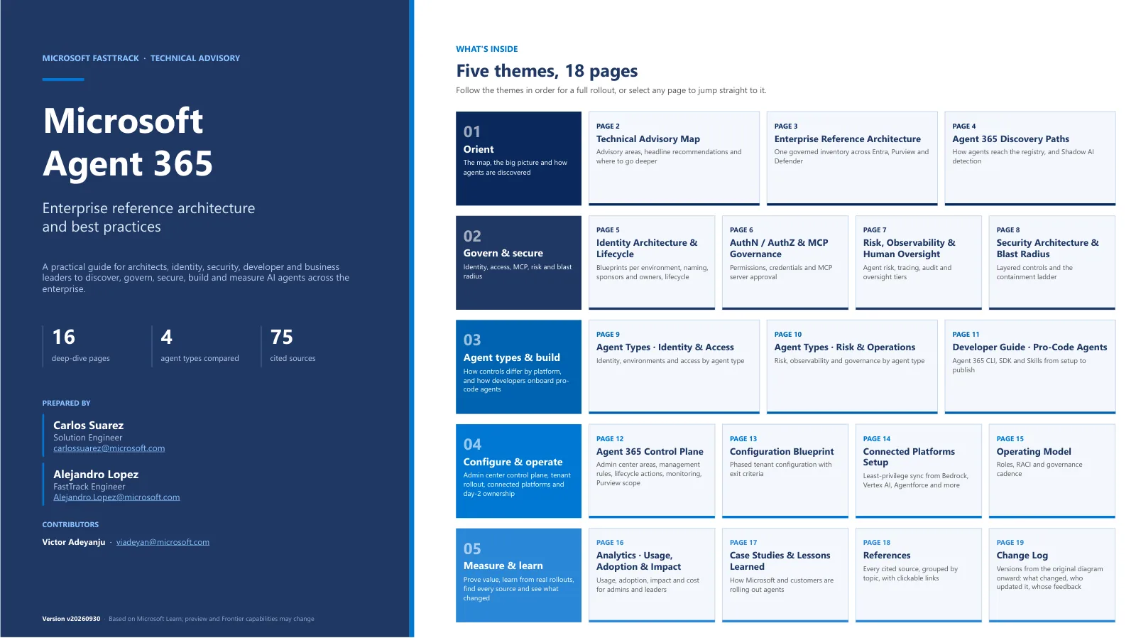 Preview of Microsoft Agent 365 Technical Advisory