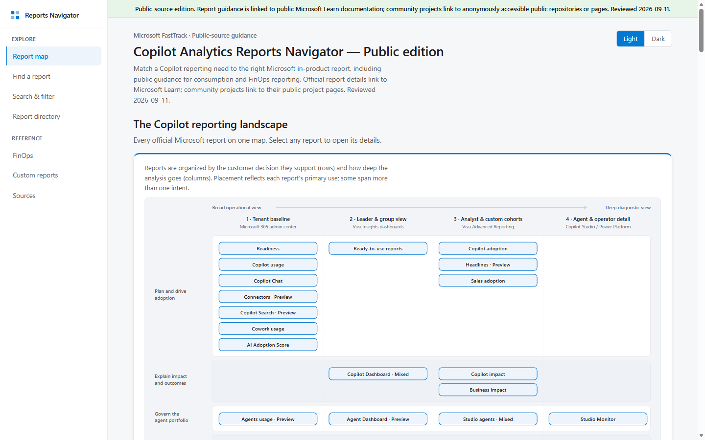 Preview of Copilot Analytics Reports Navigator