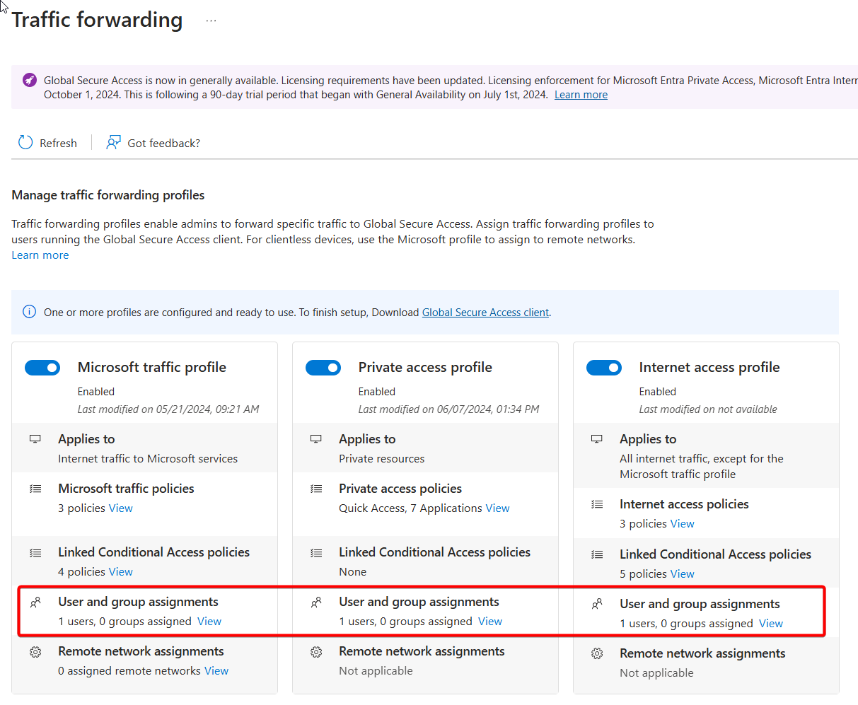 Traffic Forwarding Profiles assigned to selected users