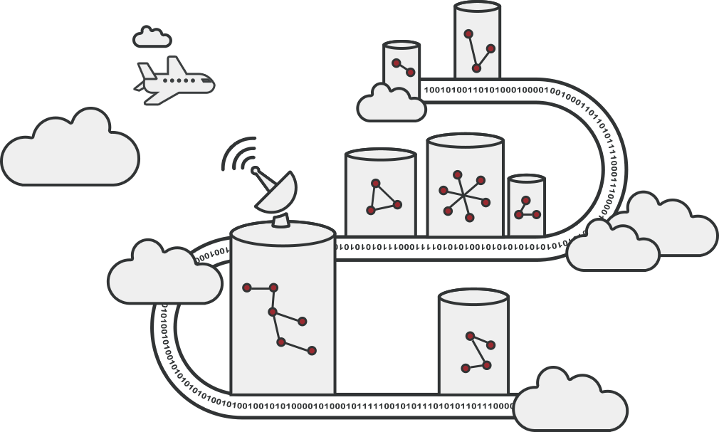 Graph Engine's large scale graph processing capability illustration.