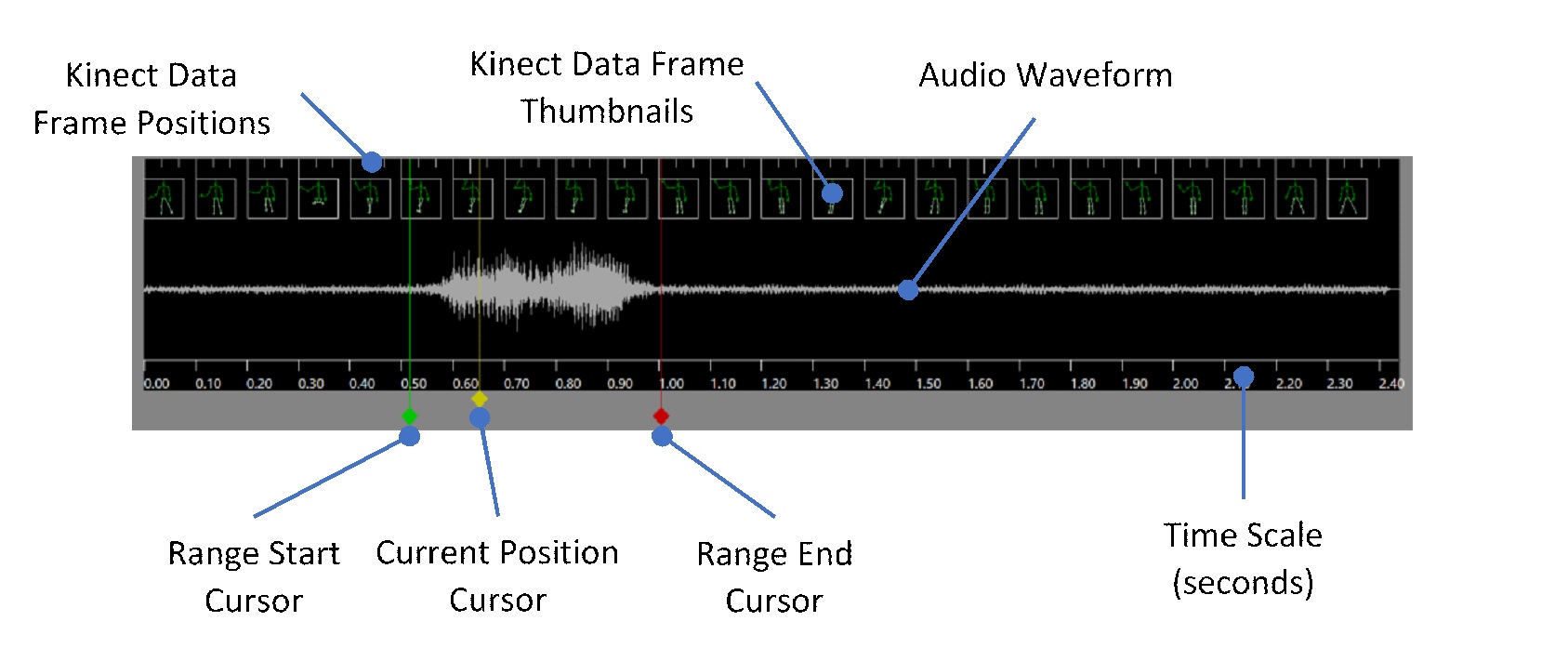 KinectCaptureEditor_Fig2.jpg