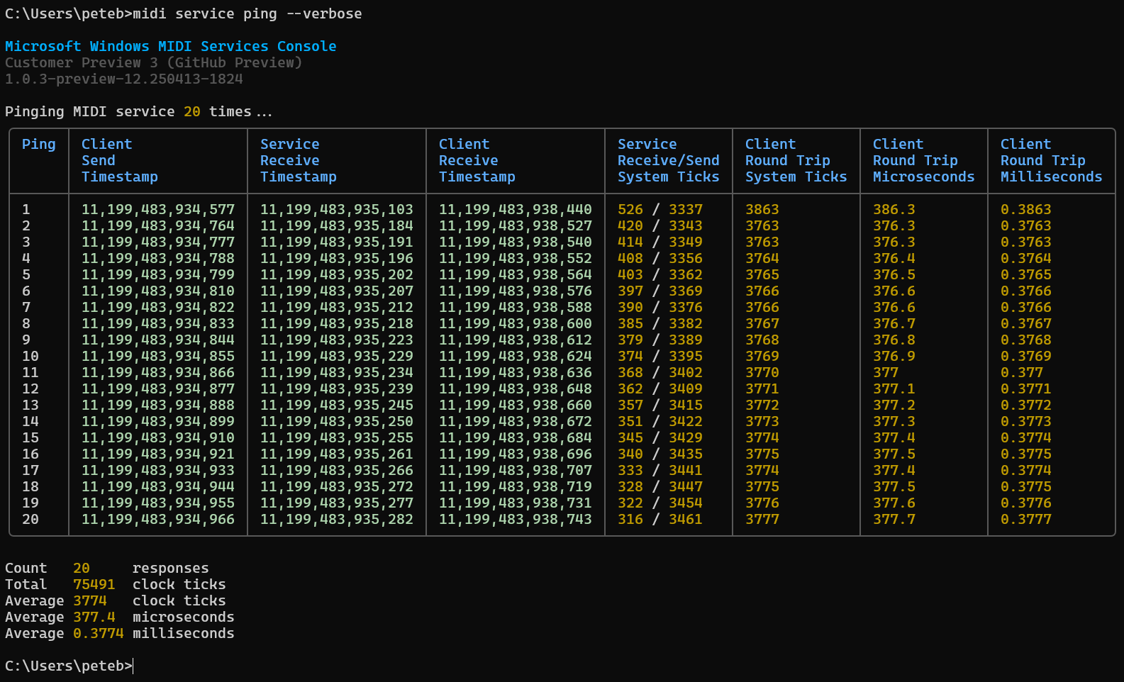 MIDI Service Status Command