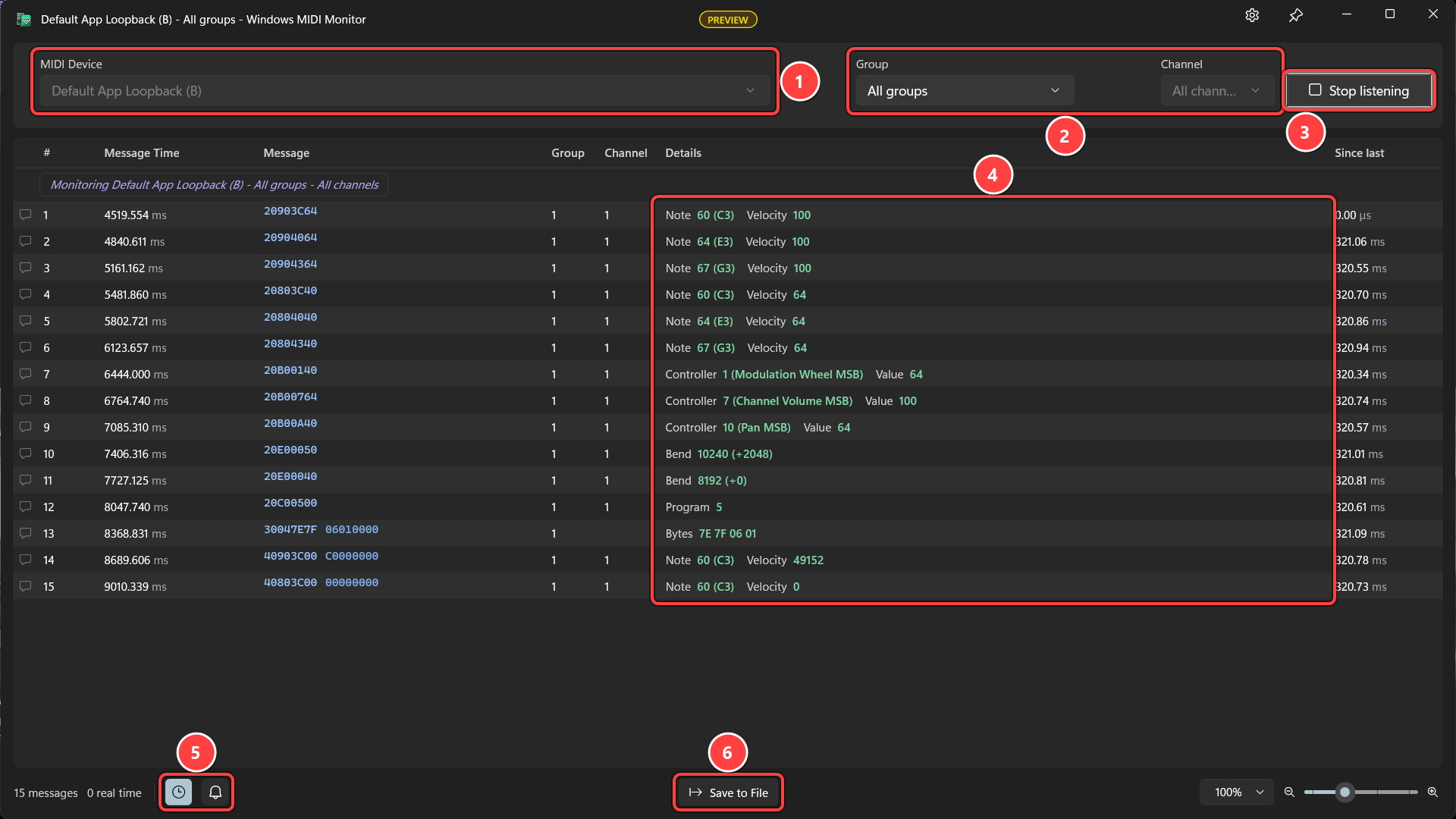 The Windows MIDI Monitor window, with numbered callouts on the MIDI Device list, the Group and Channel lists, the Start listening button, the Details column, the clock and active sense buttons, and Save to File