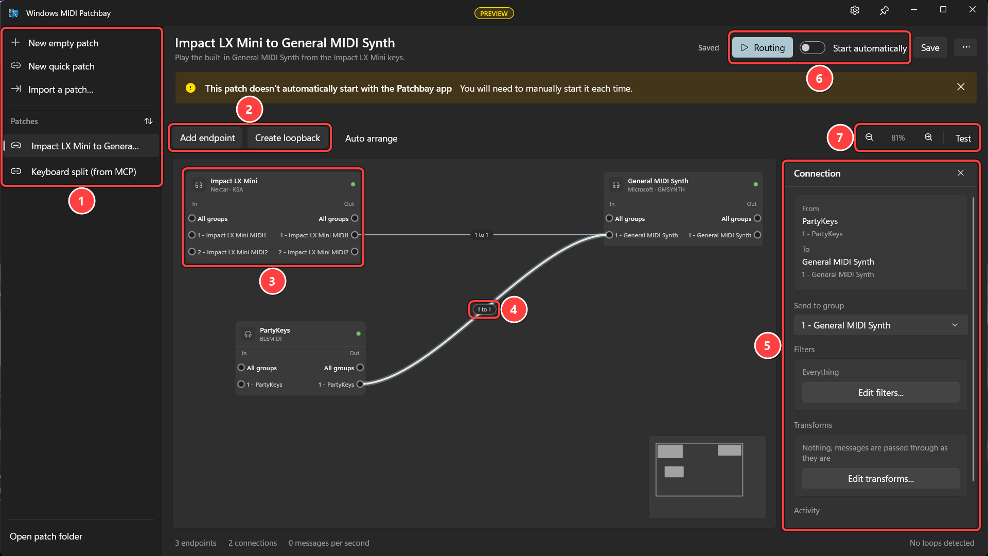 The Windows MIDI Patchbay window, with numbered callouts on the patch list, the Add endpoint and Create loopback buttons, an endpoint on the canvas, a connection, the details panel, the Routing and Start automatically controls, and the zoom and Test buttons