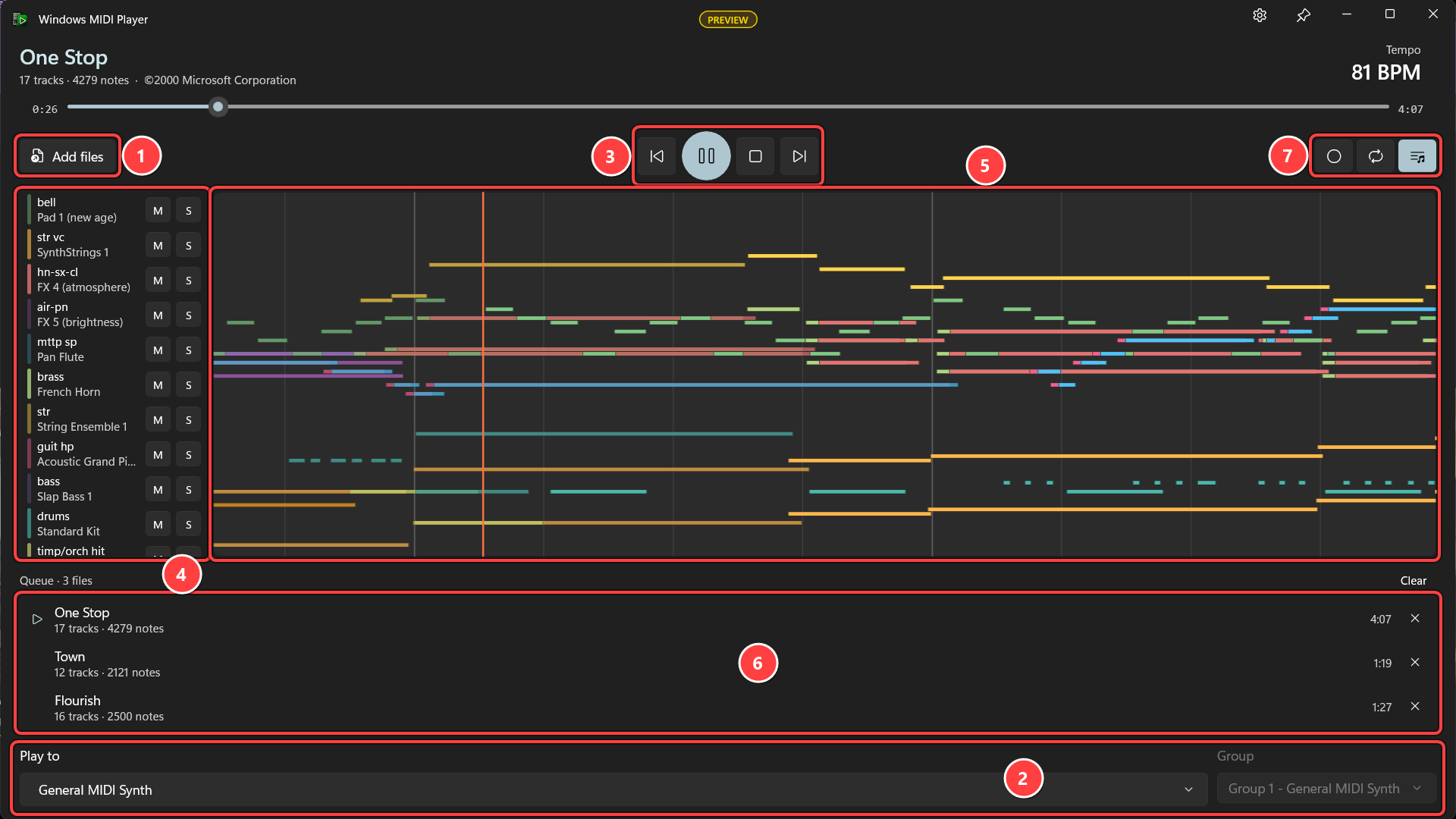 The Windows MIDI Player window playing a file, with numbered callouts on Add files, the Play to and Group lists, the transport buttons, the track rail, the track roll, the queue, and the view, repeat and queue buttons