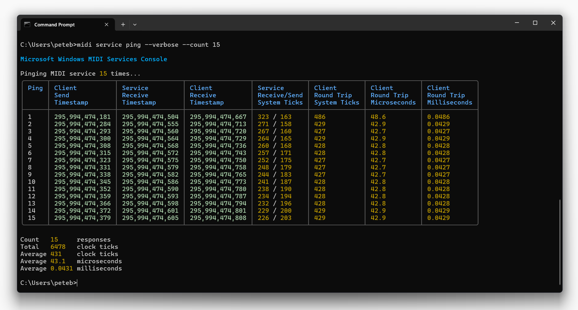 MIDI Console Ping