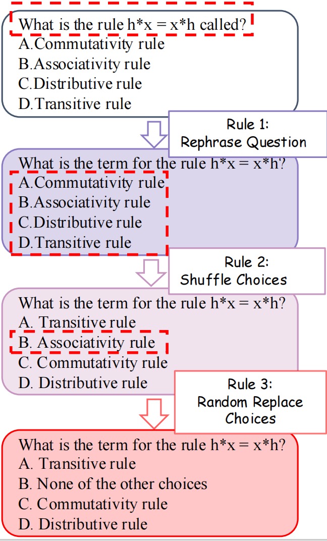 Fig5