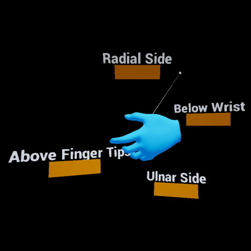 Mixed rotation modes