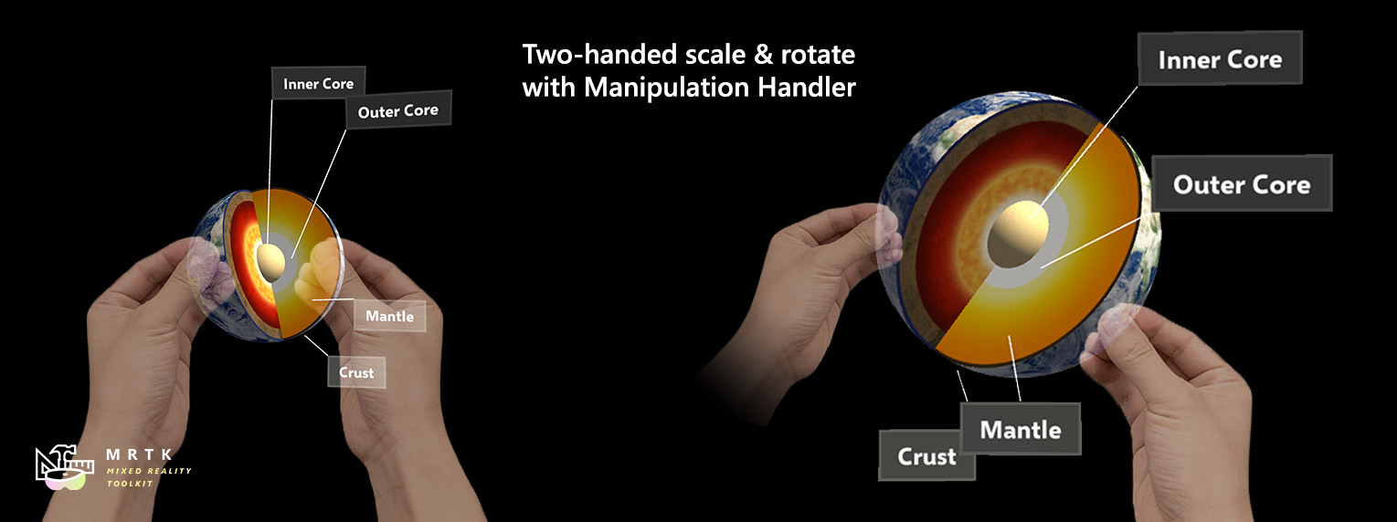 Manipulation Handler