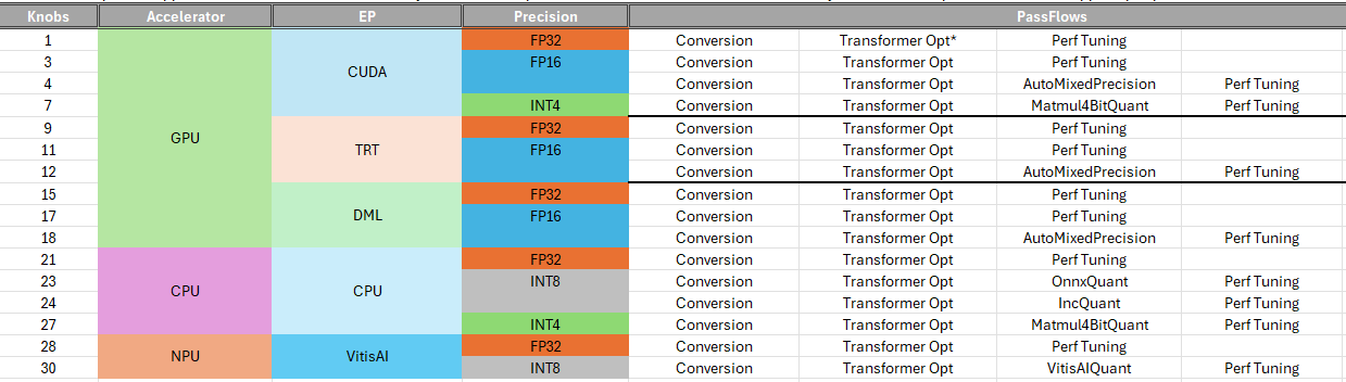 ../_images/pass_flows.png