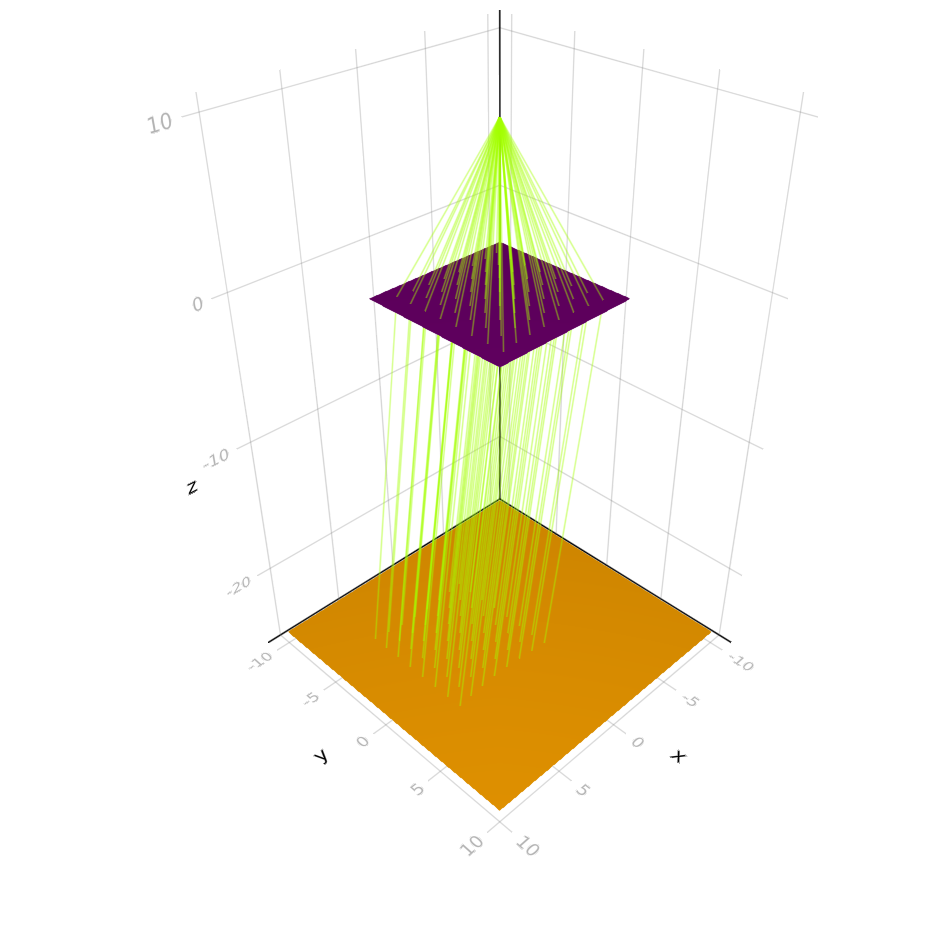 Collimating HOE example