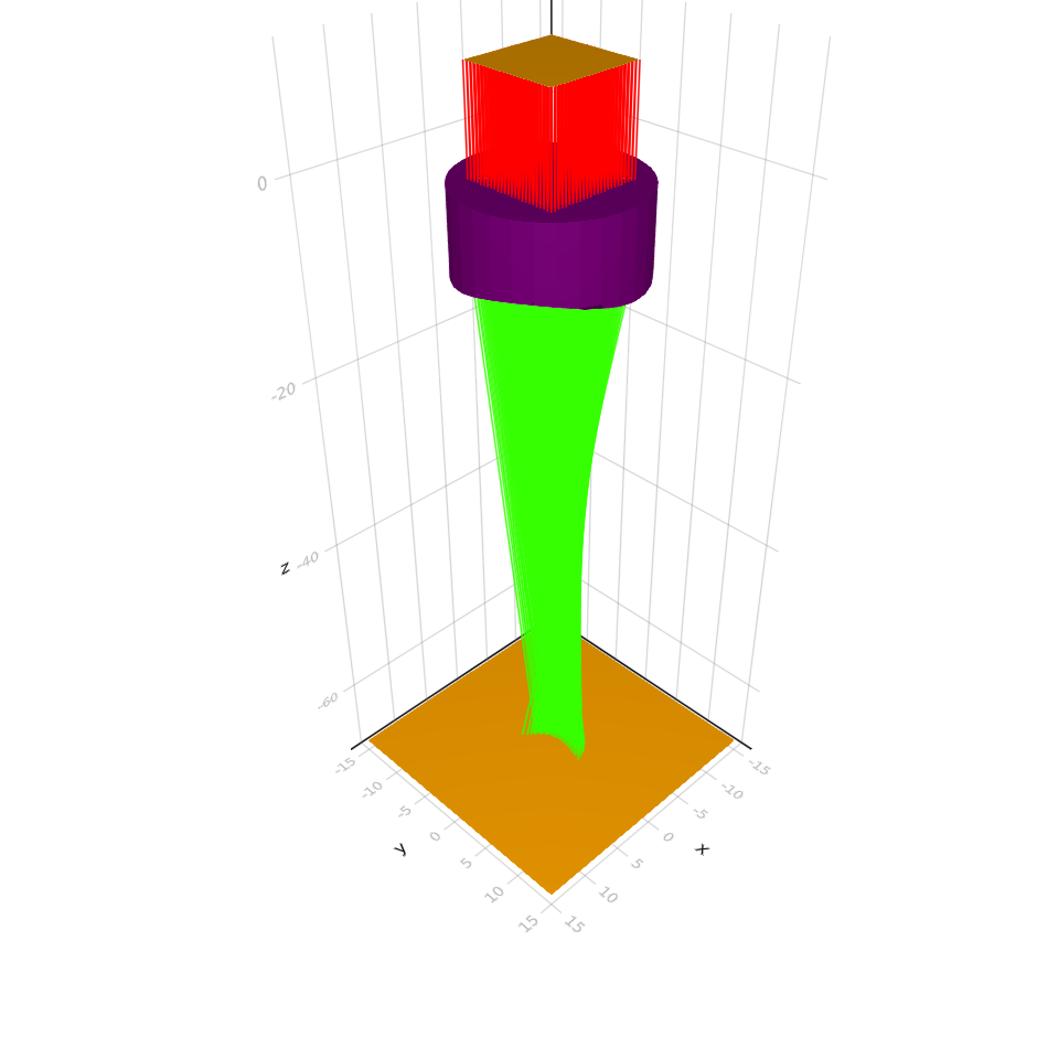 lens construction example