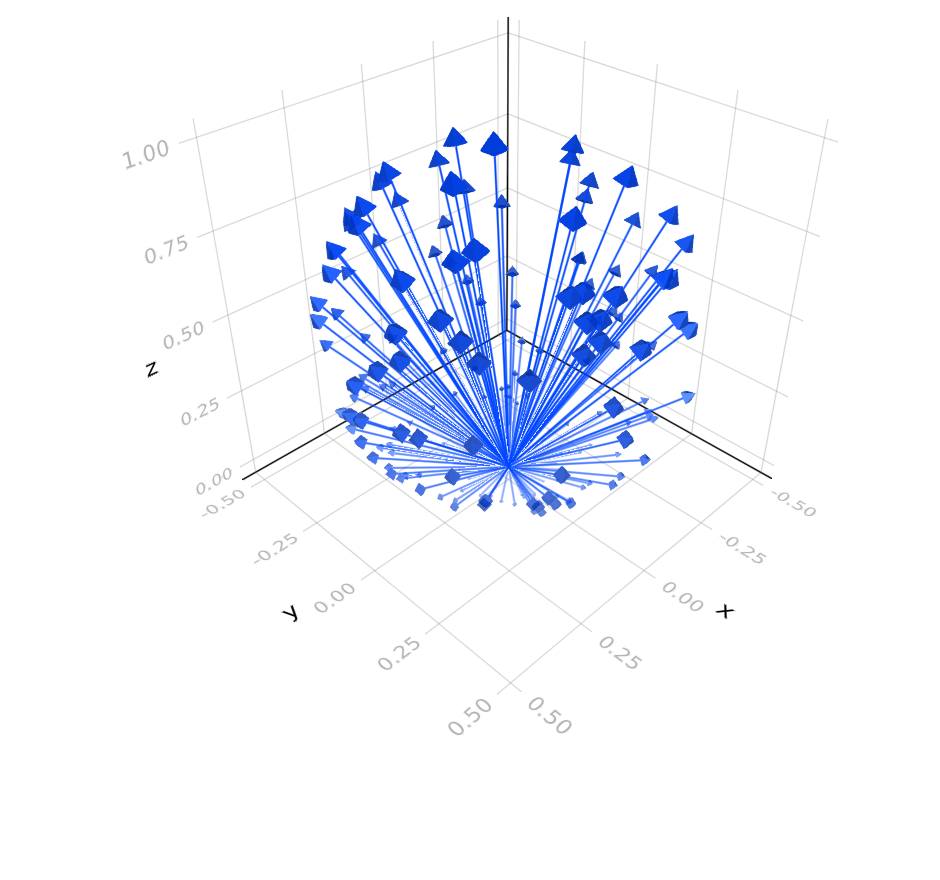 Emitter example 3 image