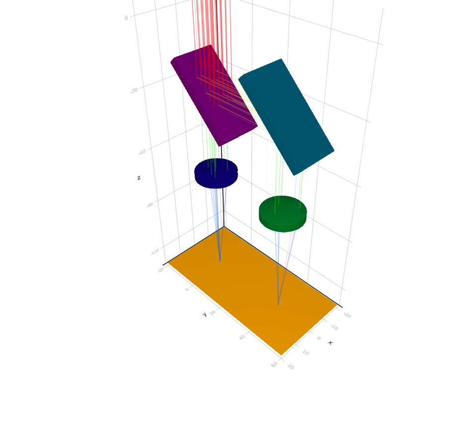 Nondeterministic Raytrace