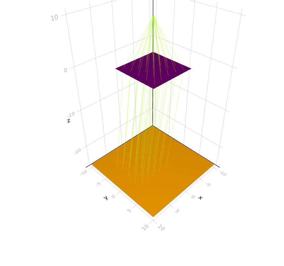 Collimating HOE example