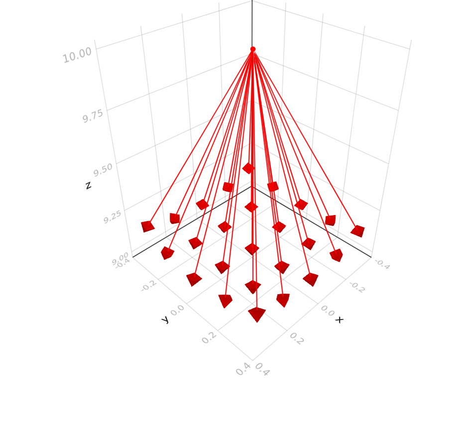 Emitter example 2 image