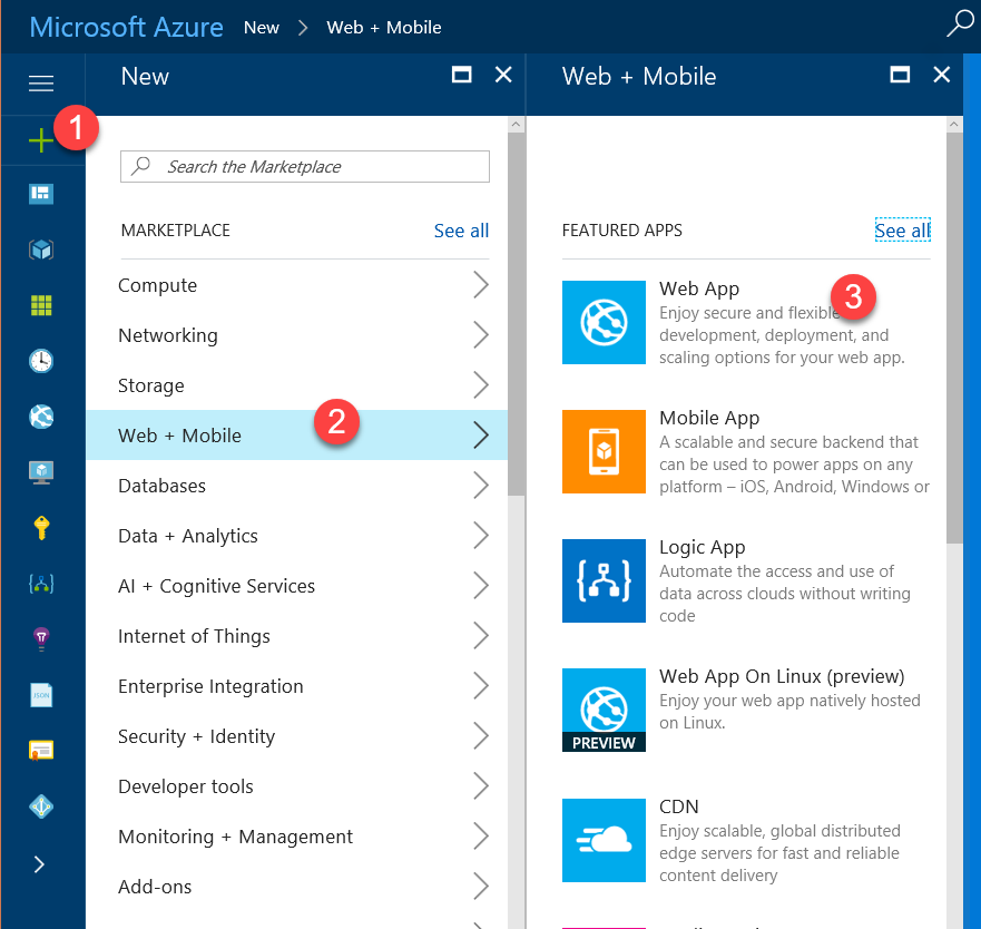 Screenshot of the Azure Portal. In the left pane, the New button is marked with a 1. In the New pane, under Marketplace, Web plus Mobile is marked with a 2. In the Web plus Mobile pane, under Featured Apps, Web App is marked with a 3.