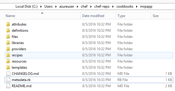 Screenshot of the contents of the mrpapp directory, inside the chef-repo/cookbooks/ directory, in Windows Explorer. The contents of the directory are shown to illustrate the directory and file structure within a default Chef cookbook directory.