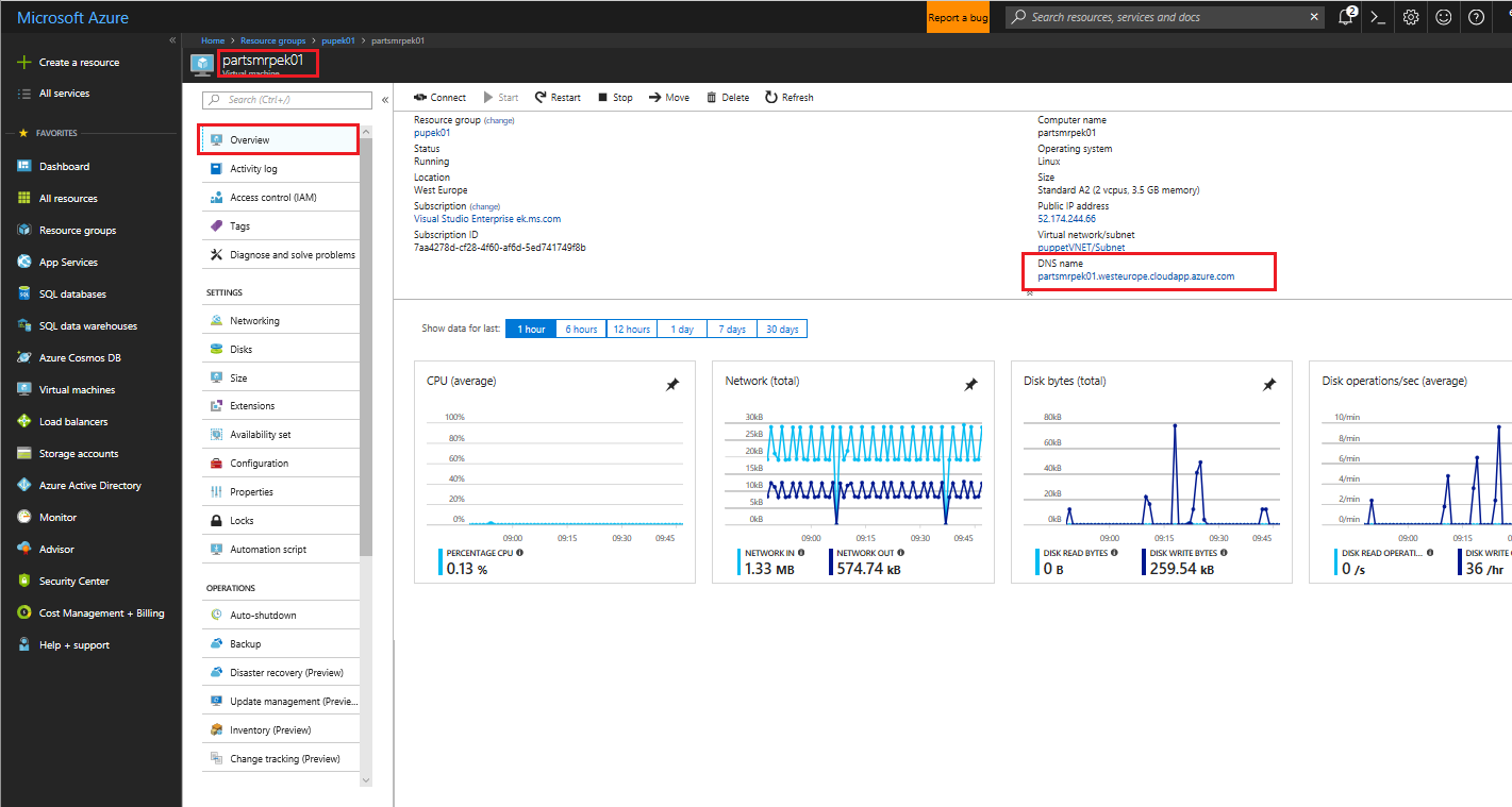 PartsUnlimitedMRP Deploy app with Puppet on Azure