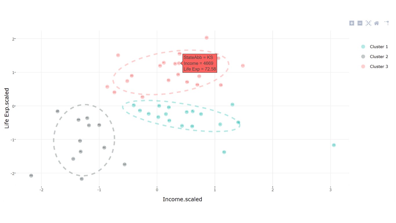 Clustering screenshot