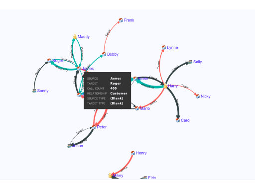 ForceGraph screenshot