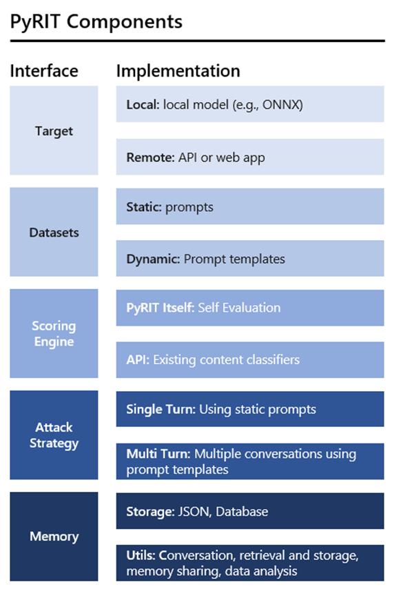 <PIL.PngImagePlugin.PngImageFile image mode=RGBA size=572x864>