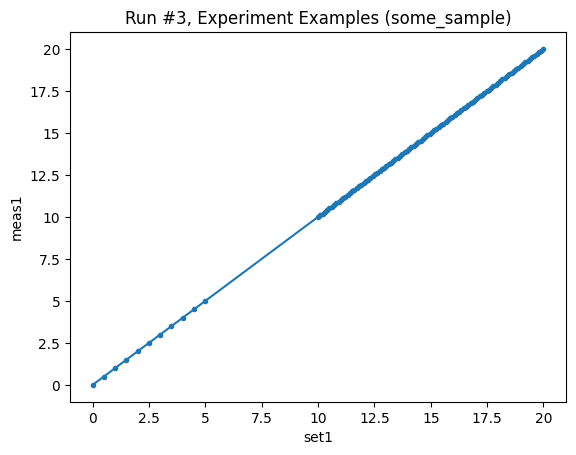 ../../_images/examples_DataSet_Datasaver_Builder_15_2.png