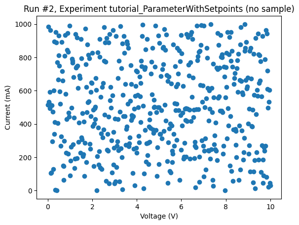 ../../_images/examples_Parameters_Parameter-With-Setpoints-defined-on-a-different-instrument_29_2.png