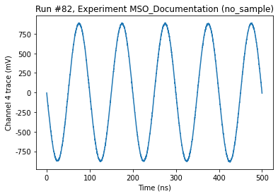 ../../_images/examples_driver_examples_Qcodes_example_with_Keysight_Infiniium_Oscilloscope_13_2.png