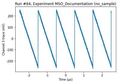 ../../_images/examples_driver_examples_Qcodes_example_with_Keysight_Infiniium_Oscilloscope_17_3.png