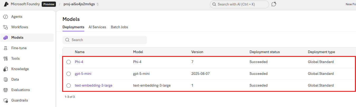 You should have three model deployments: gpt-5.4-mini, Phi-4, and text-embedding-3-large.