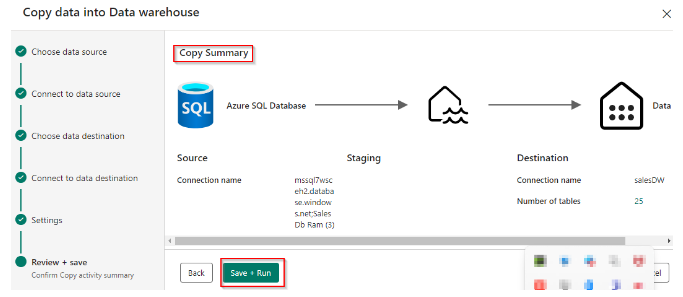 Datawarehouse.